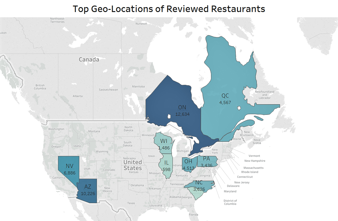 Geo-distribution of reviewed restaurant (showing top 10 locations).